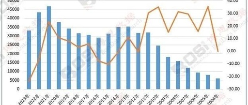The Future of China's Microcomputer Industry: Intelligence, Miniaturization, and Edge Computing