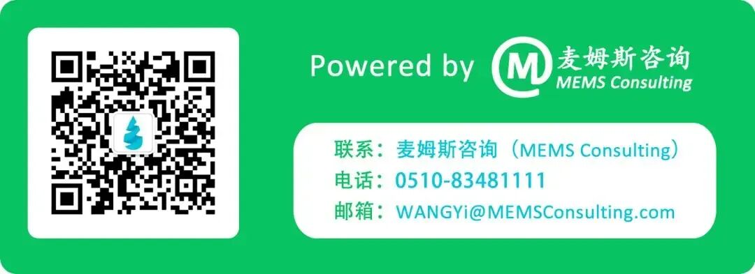 Customized Vascular Chips Simulating Real Vascular Structures to Aid Vascular Disease Research