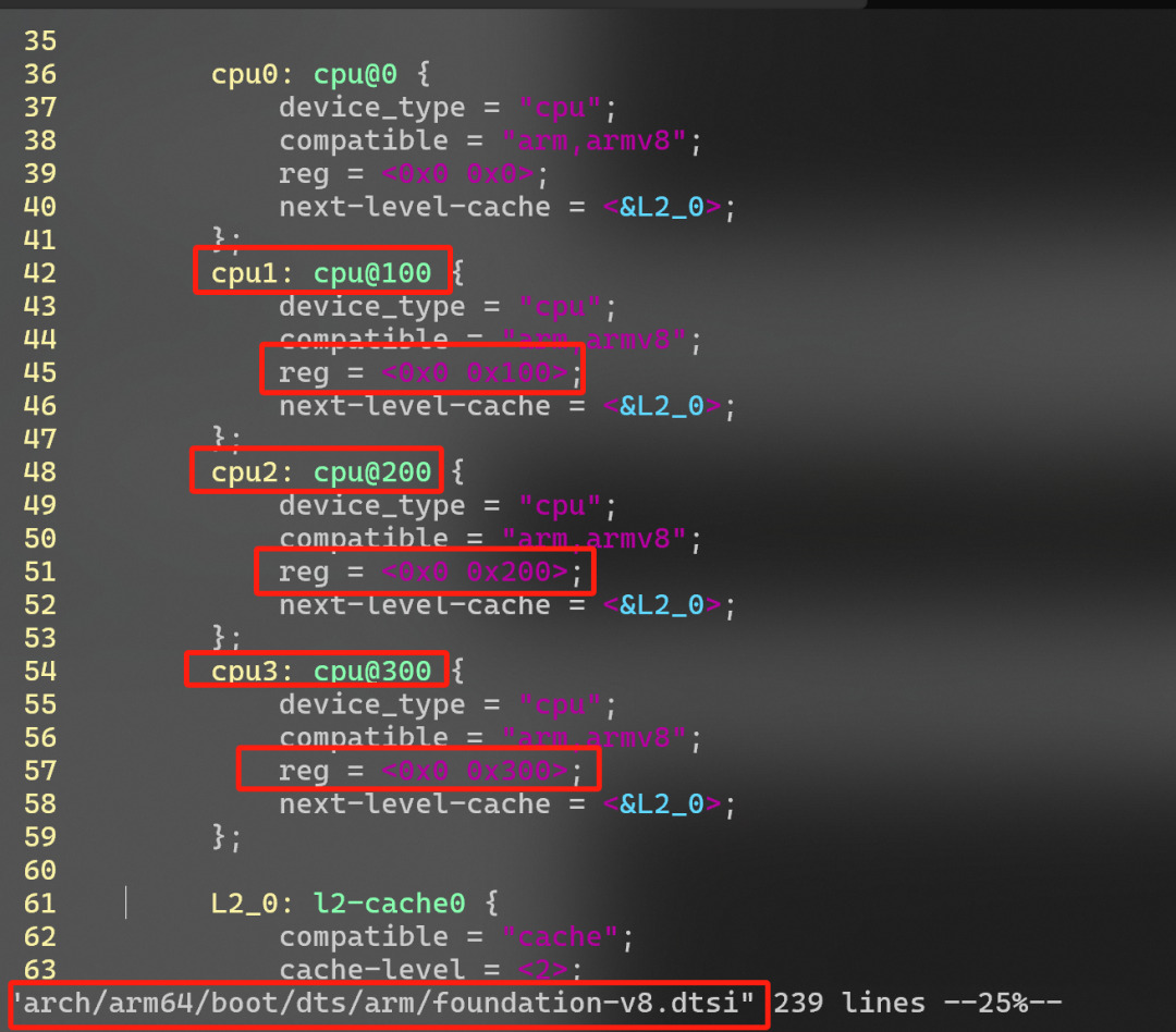 Running Linux 6.15.3 on ARM Cortex-X925 Platform (Troubleshooting Guide)