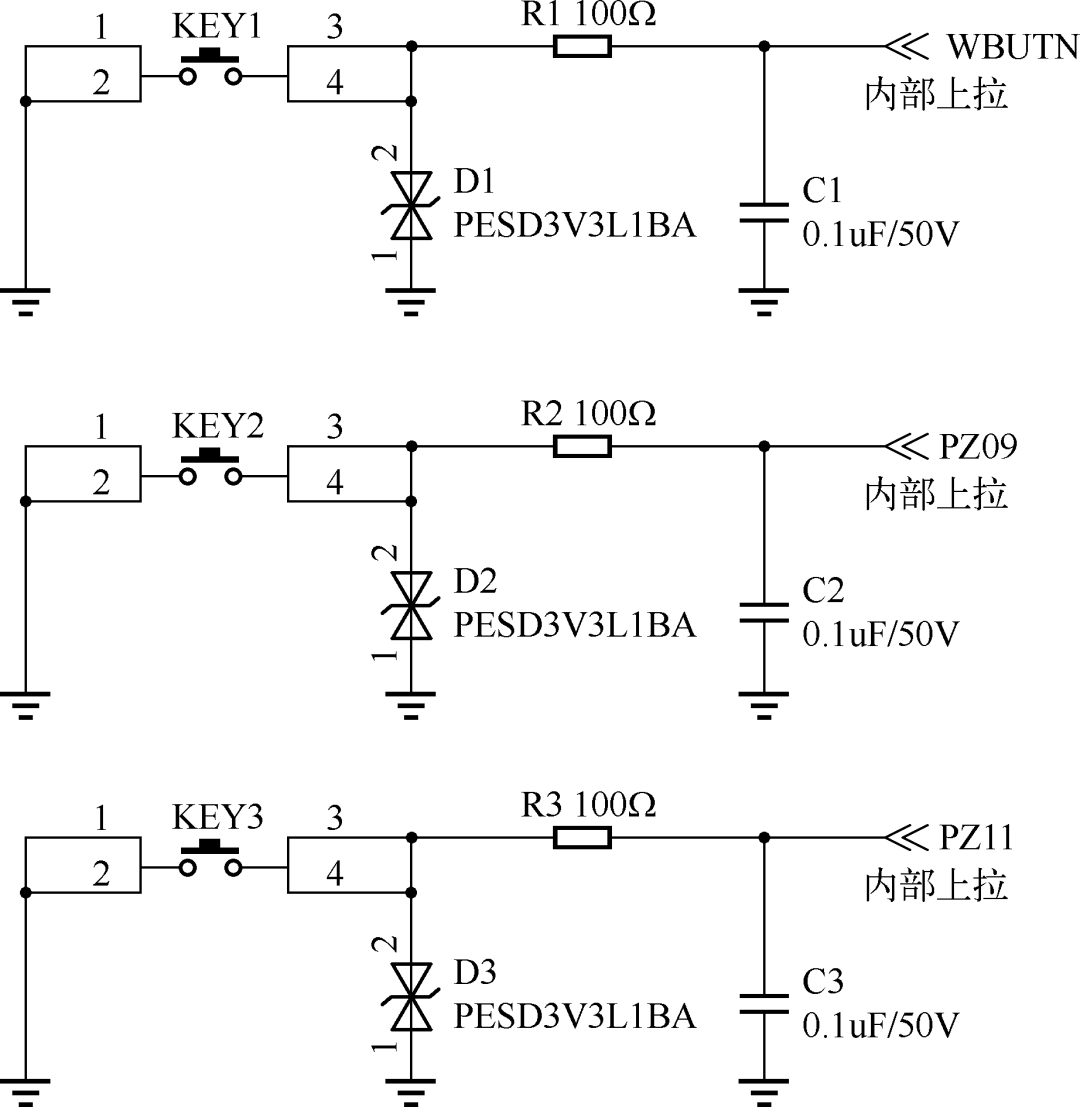 Practical RISC-V Embedded System Development | HPM6750 Microcontroller Development Application Example