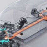 Simulation and Analysis of AK Protocol Wheel Speed Sensors