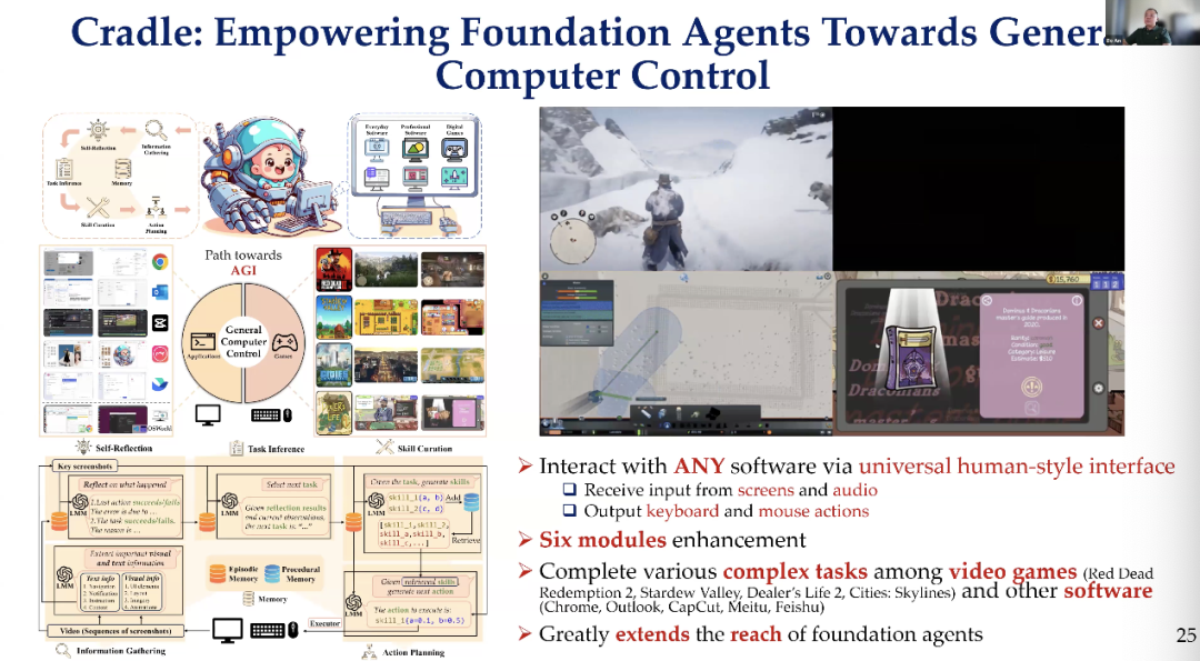 The Evolution of AI Agents: From RL-Driven to Large Model-Driven | AIR 2025