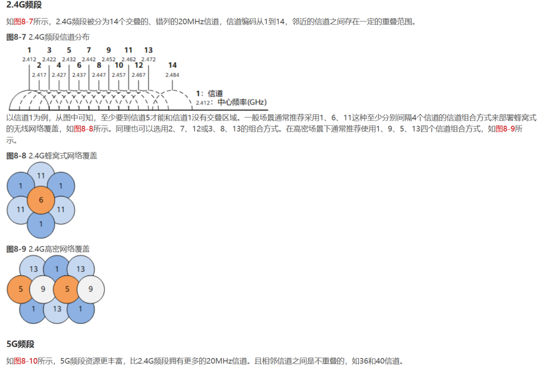 Getting Started with AirEngine 5760-51