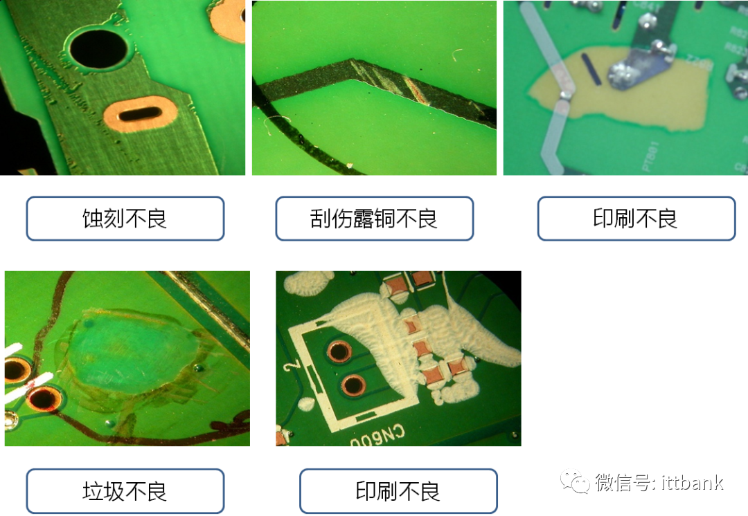 Essential Knowledge for PCB Professionals (Including Major PCB Manufacturers)