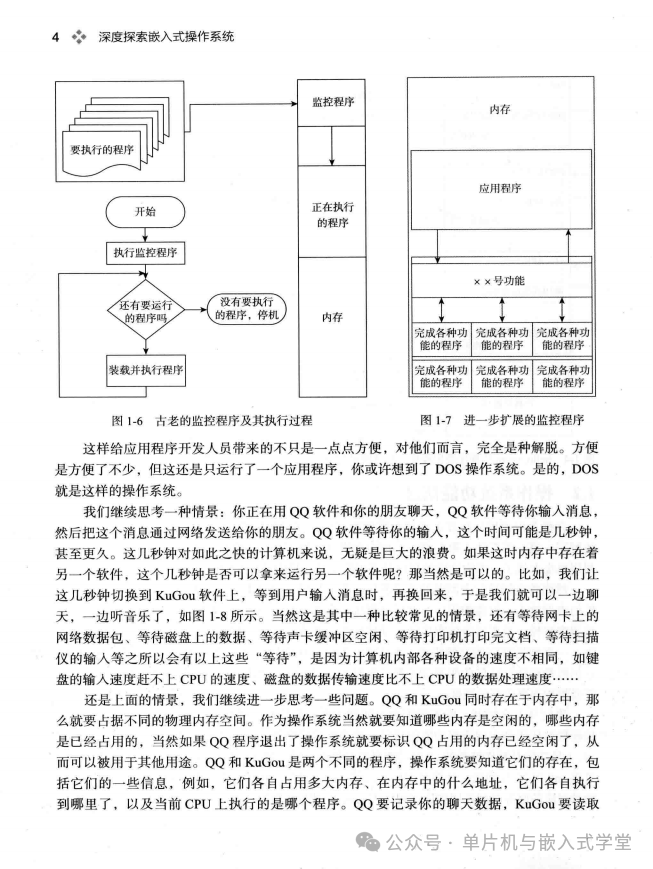 In-Depth Exploration of Embedded Operating Systems: Designing, Architecting, and Developing from Scratch - 552 Pages