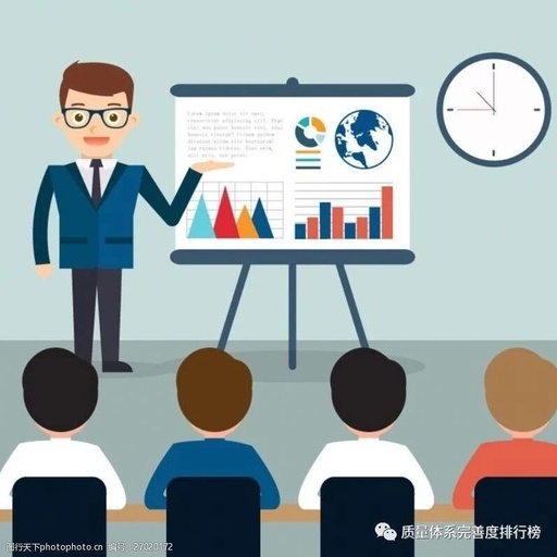 Application Process for GJB9001C-2017 Quality Management System Certification