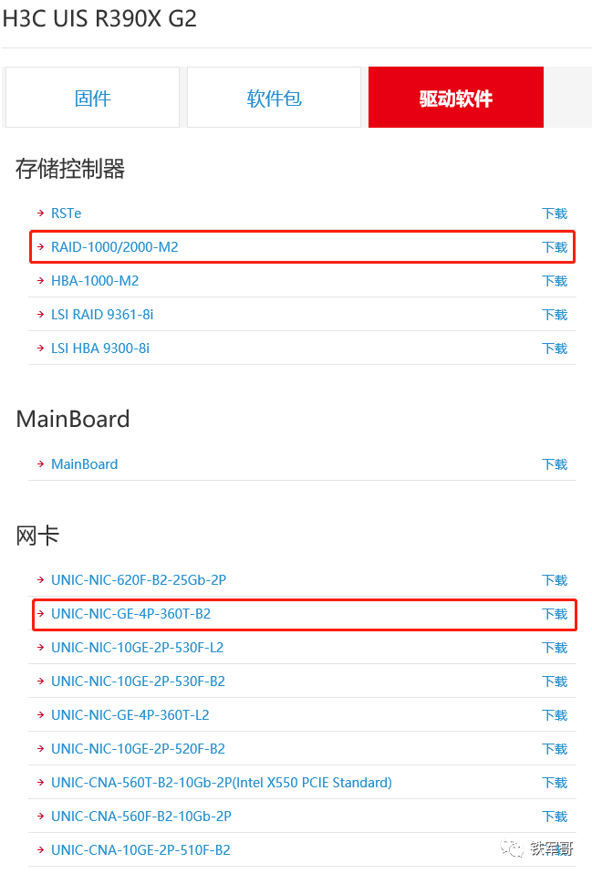 Network Path 15: Understanding the Virtualization Environment VMware ESXi