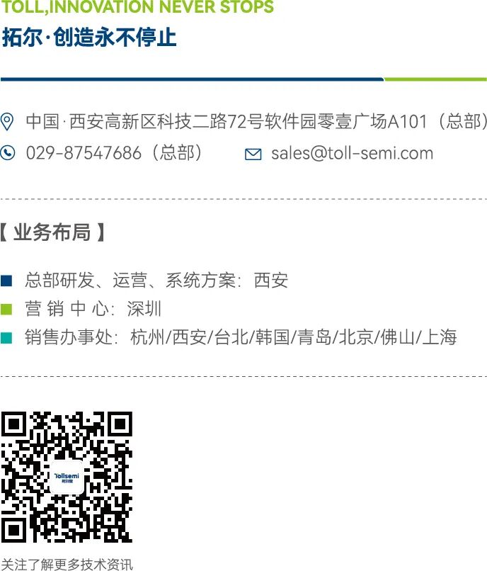 Introducing the Nano-Level SOC Power Dedicated Converter! The Secret Weapon of Torex Micro TMI3411U with Low Ripple