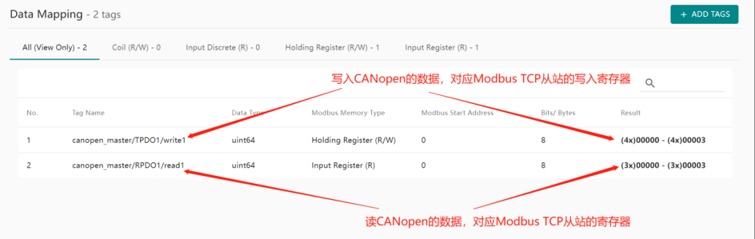 MGate 5121 Modbus TCP to CANopen Configuration Manual