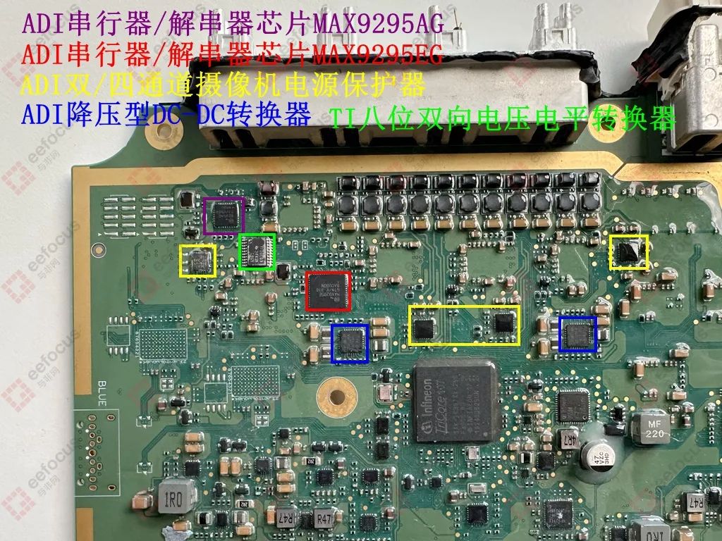 Disassembly of BYD Yangwang ADAS: Top-tier Hardware Solutions