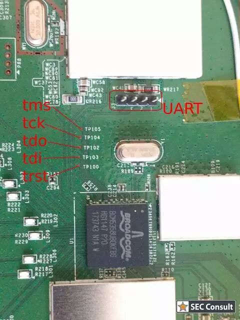 PCB-Level Reverse Engineering of Embedded Device Hardware