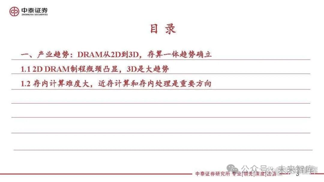 Special Report on the Semiconductor Storage Industry: 3D DRAM for Near-Memory Computing and AI Applications