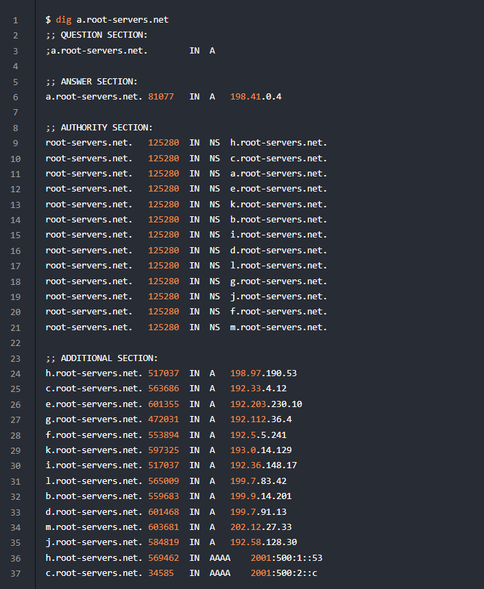 Basics of Python Web Scraping - Fundamental Principles of HTTP (Part 2)
