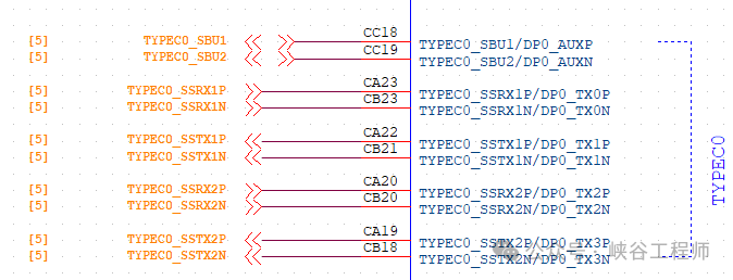 Why Do Cameras Use MIPI Interfaces Instead of Convenient USB? A Detailed Explanation of the Differences Between MIPI and USB Interfaces