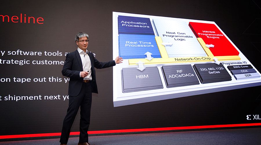Xilinx, the Inventor of FPGA, Launches a New Product that Surpasses FPGA