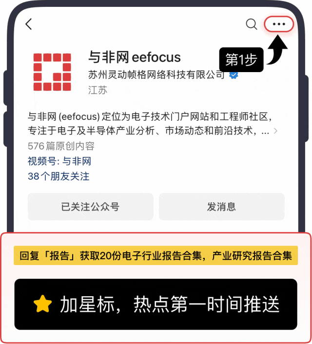 Jensen Huang Reiterates That Most ASICs Will Fail