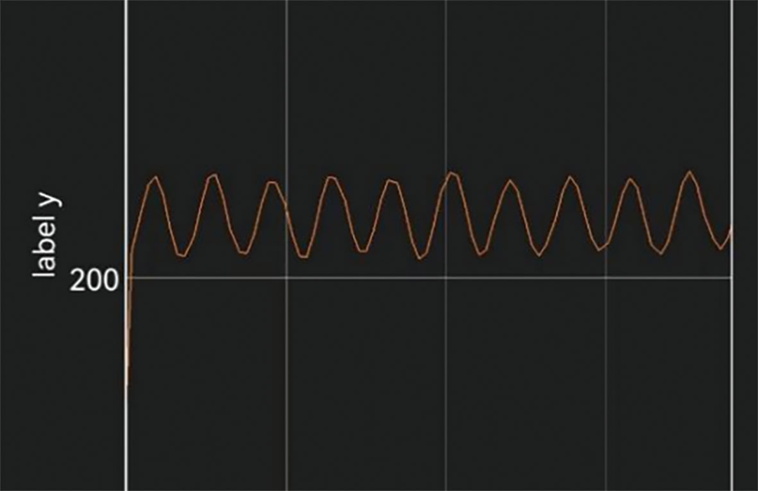 First Prize in Innovative Achievements in Science and Technology Education: Pocket DisLab