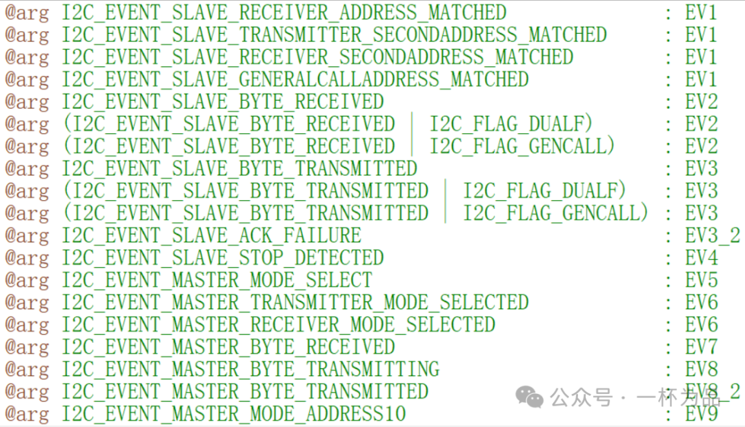 STM32 Microcontroller #11.5 I2C Communication (Hardware Read/Write)