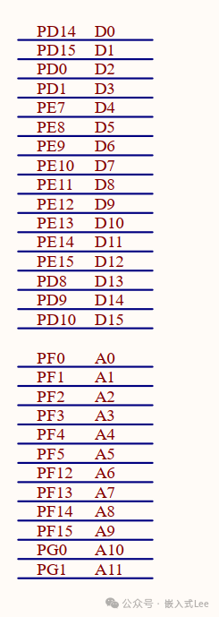 Exploring Linux on MCU Series Part Nine: Introduction to the SDRAM Controller of STM32F429