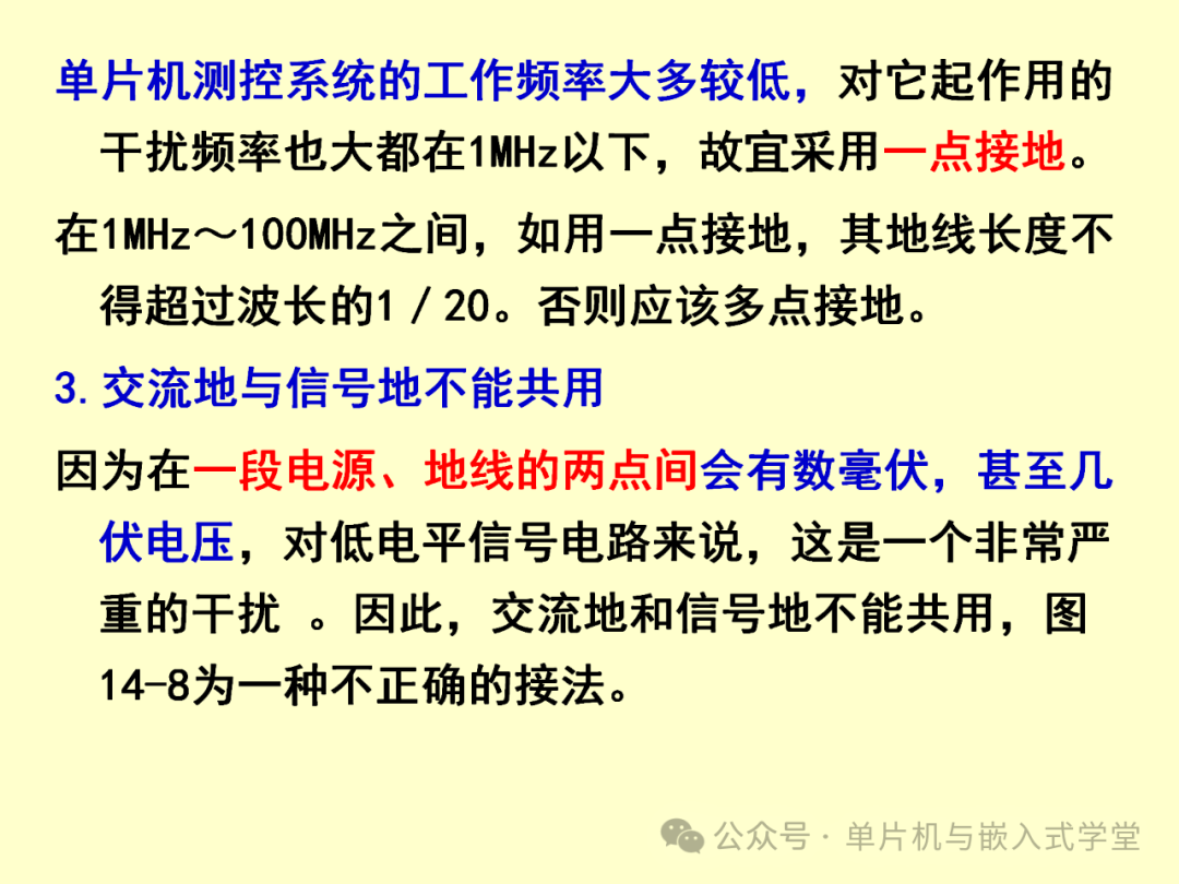 Reliability and Anti-Interference Design of Microcontroller Application Systems