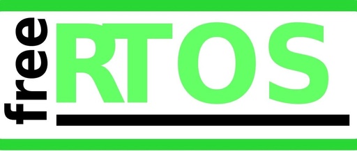 Energy-Saving Software Development Based on FreeRTOS for Automotive Applications