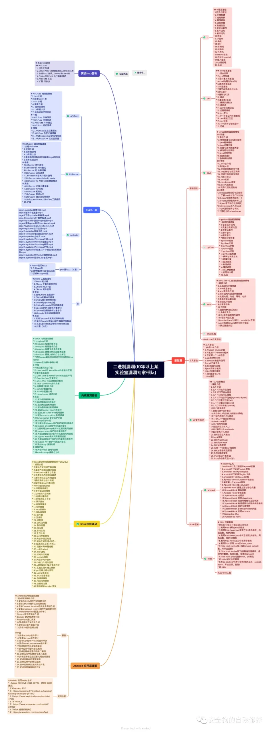 The Shadow Inside: Why HTTP Smuggling Still Disrupts Networks