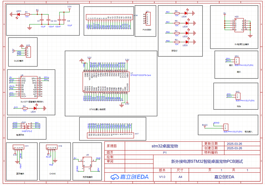 Building an STM32 Smart Desktop Robotic Dog from Scratch