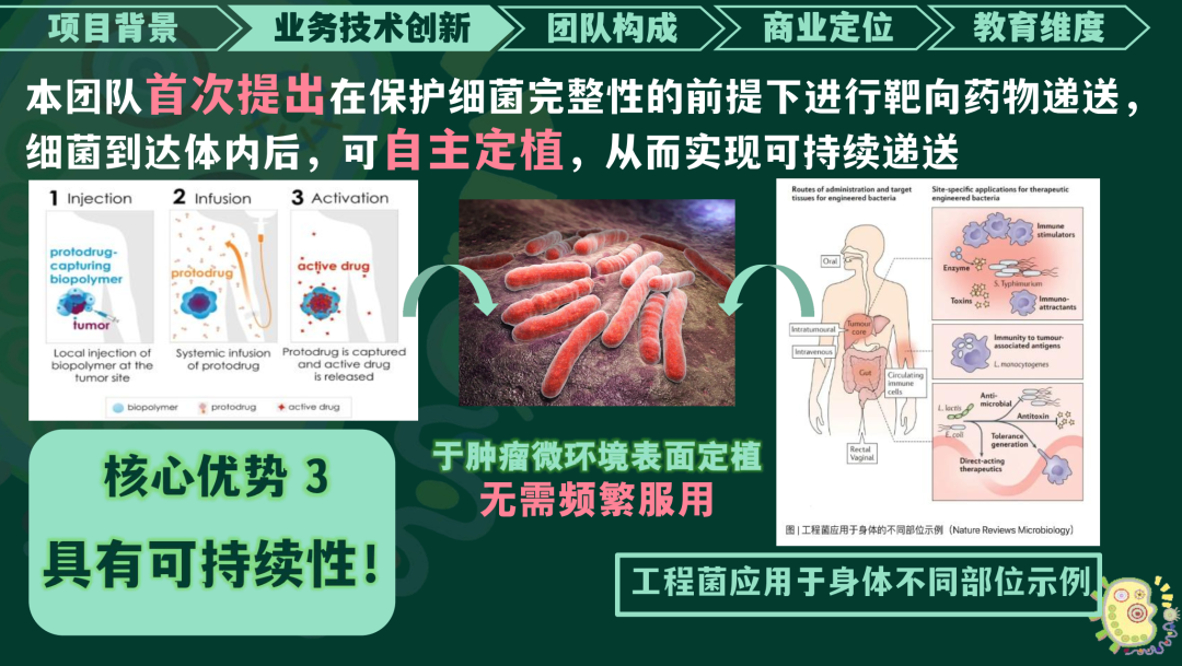 From Chips to Ecosystems! Award-Winning Project Cases in Popular Competition Tracks
