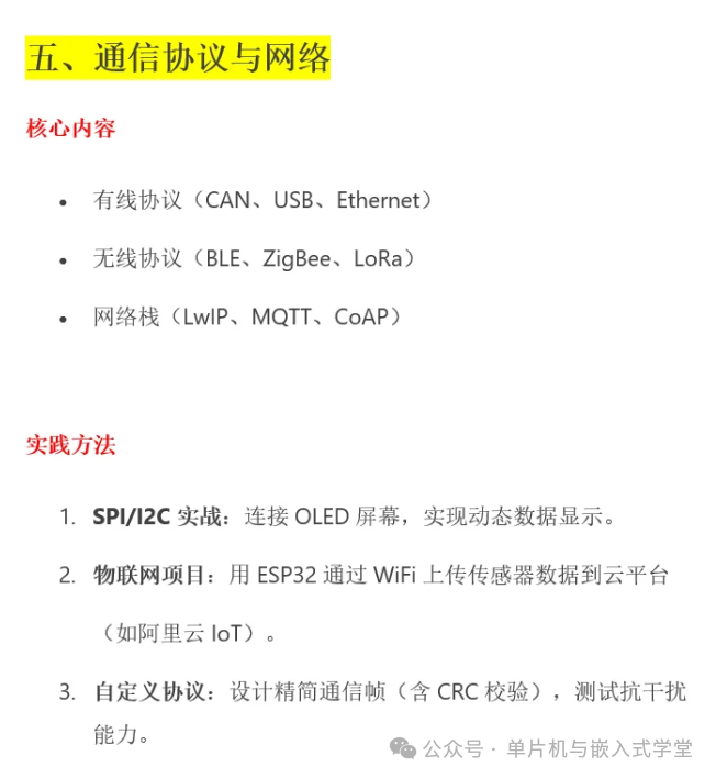 To Master Embedded Systems, Focus on These 8 Key Areas!