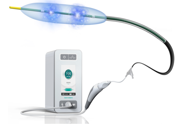 Intravascular Shockwave Balloon Catheter: Key Shockwave Patent Invalidated, Is a Spring for Domestic Devices Approaching?
