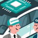 Siemens Partners with Arm: Accelerating Smart Vehicle Software Development