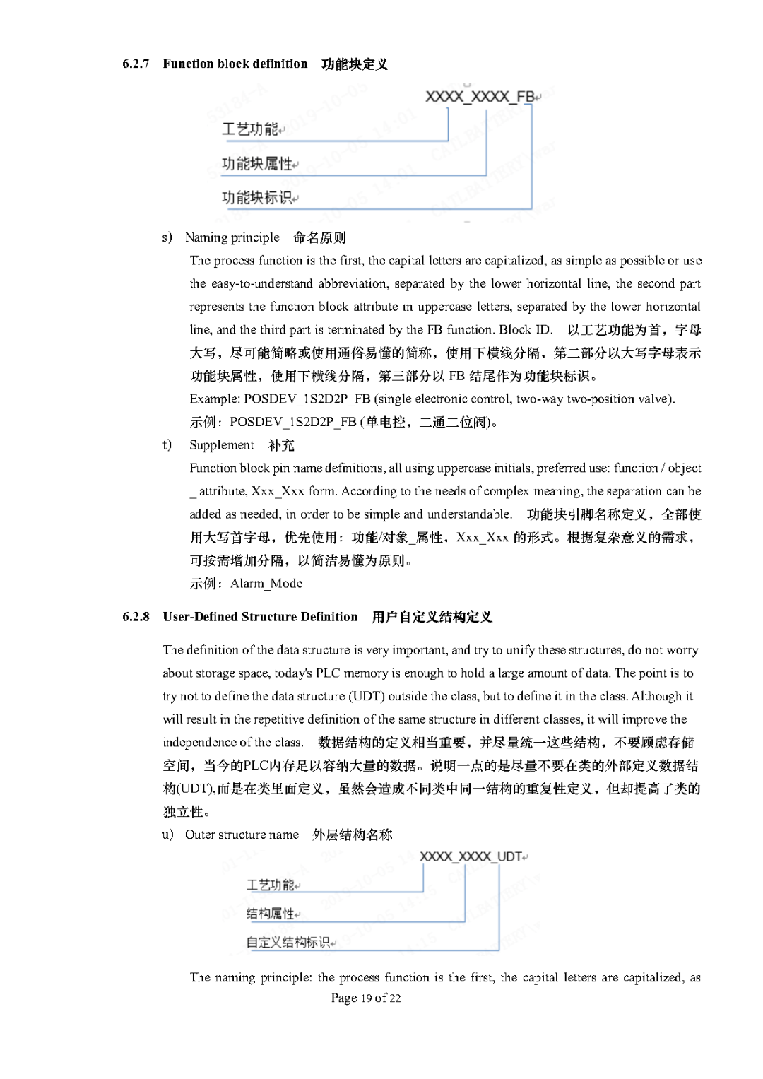 Mastering PLC Programming Standards for Large Enterprises: Becoming a PLC Programming Expert is Not a Dream!