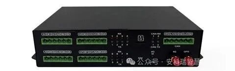 ANet Edge Computing Smart Gateway: A Data Interaction Bridge for Ubiquitous Power IoT