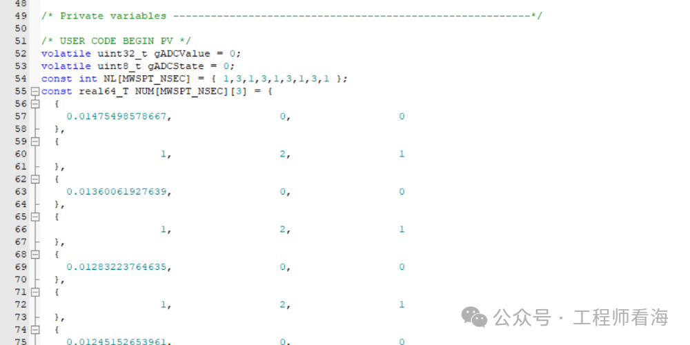 Operation Document for On-Chip Digital Filters of STM32 Microcontroller