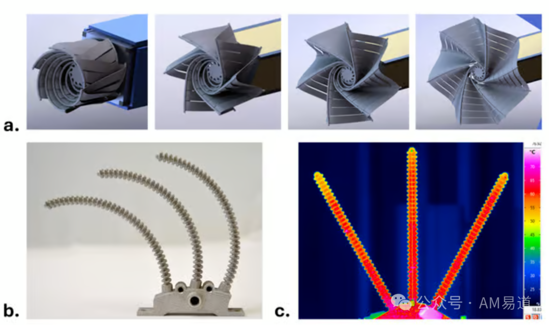 Two New NASA Cases of Thermal Management in Space 3D Printing!