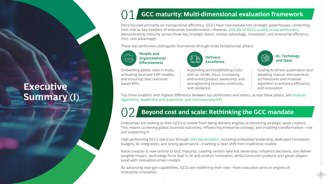 2025 Global Capability Center (GCC) Strategic Handbook Rewrite: AI Enhances Maturity (Download Included)
