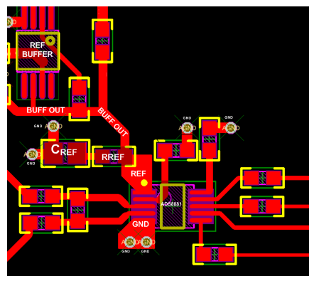 Mastering Reference Paths: Optimizing ADC Layout and Routing