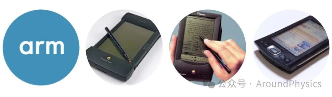 A Brief History of the Development of Embedded Devices and Microcomputers