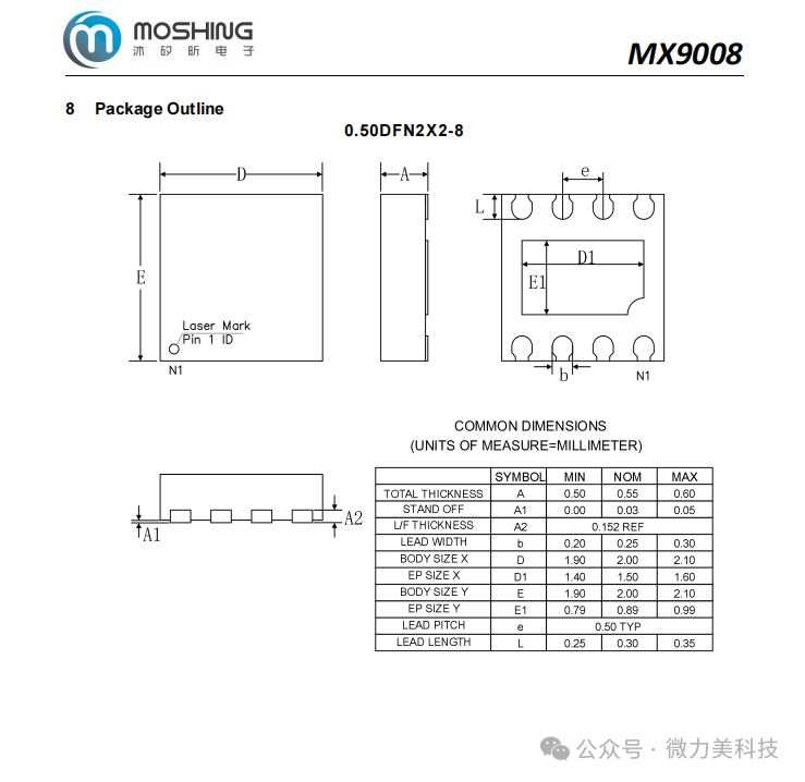 MX9008 Dual-Channel PMIC with Shutdown Power Consumption as Low as 1μA: Designed for Portable Device Longevity and Space Optimization