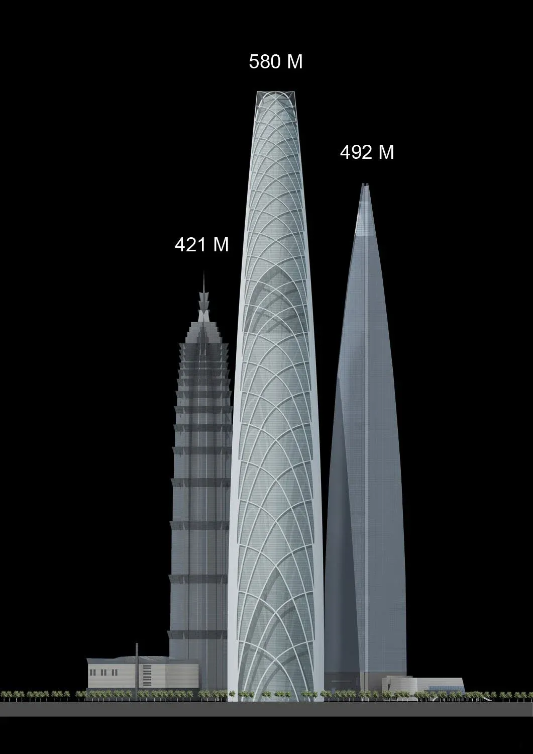 SOM's Design Proposal for the Shanghai Tower, Height 580 Meters