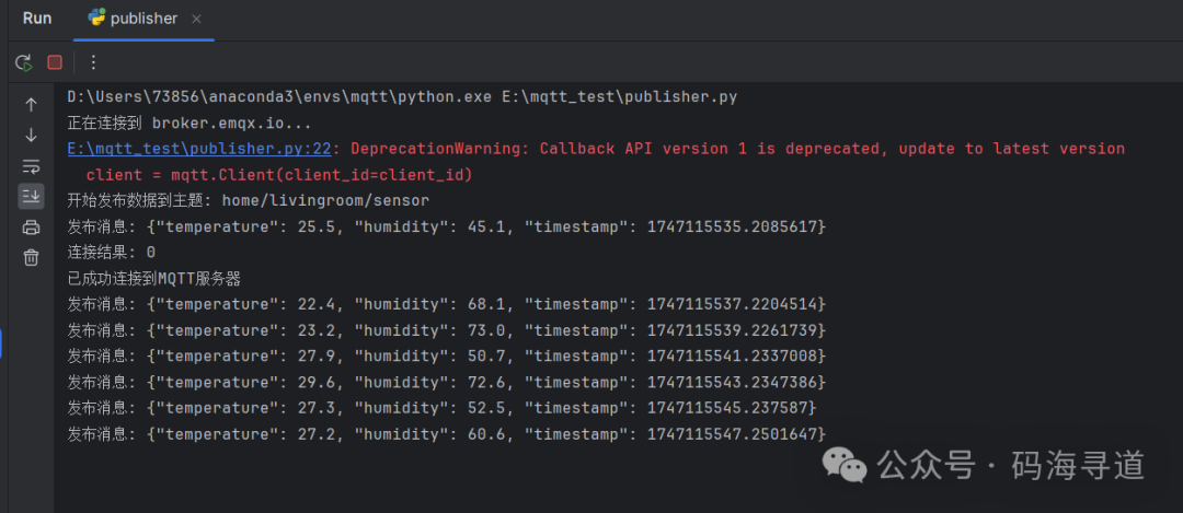 In-Depth Analysis of MQTT Protocol: A Lightweight Solution for IoT Communication