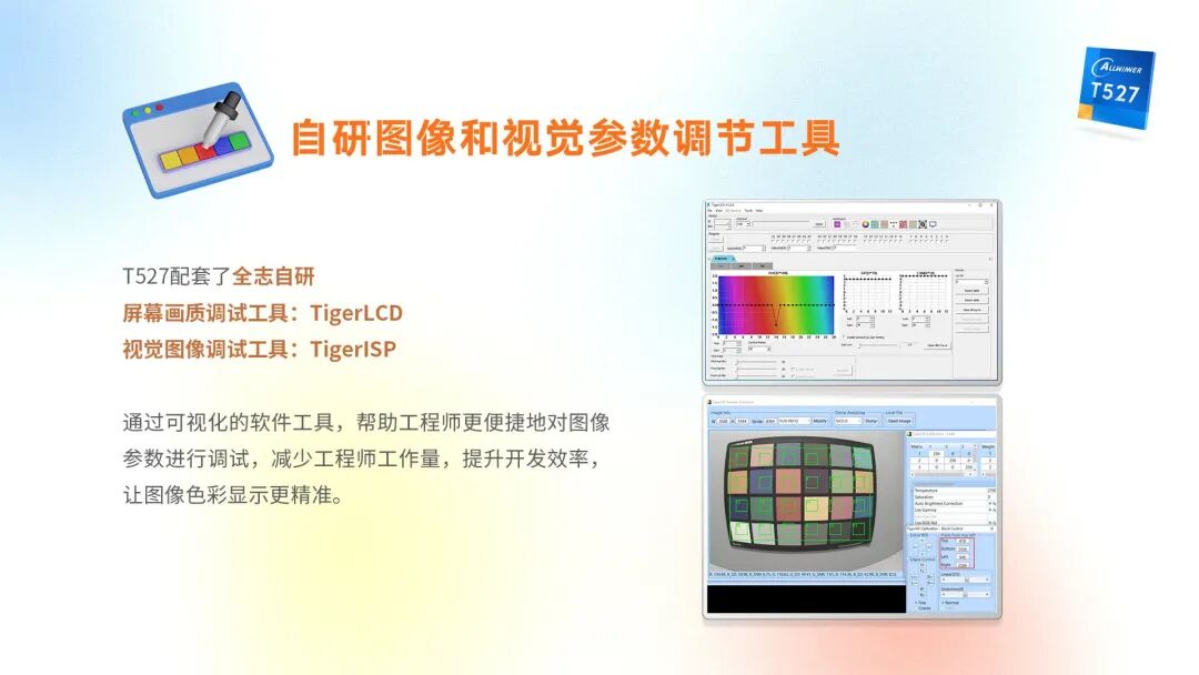 Detailed Analysis of the Allwinner T527 Chip【II】: High-Definition Image Codec