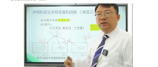 Chapter 6 of Advanced Embedded C: Pitfalls of Variable Redefinition in GCC Compiler