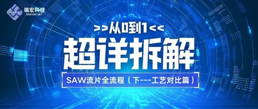 Voice of Ruichuang: A Comprehensive Breakdown of the SAW Wafer Fabrication Process (Part 2 - Process Comparison)