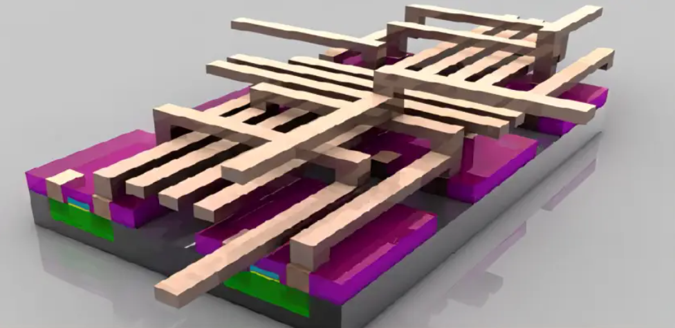 Chip Manufacturing Process