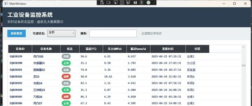 C# Big Data Processing Tool: WPF Virtualization Technology Enables Instant Display of 100,000 Data Points Without Lag!