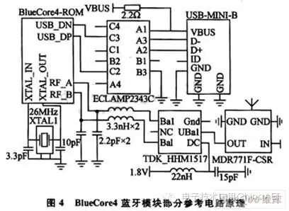 Bluetooth Technology: Design of a Wireless Display System