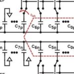 High-Level Capacitor Calibration for ADCs