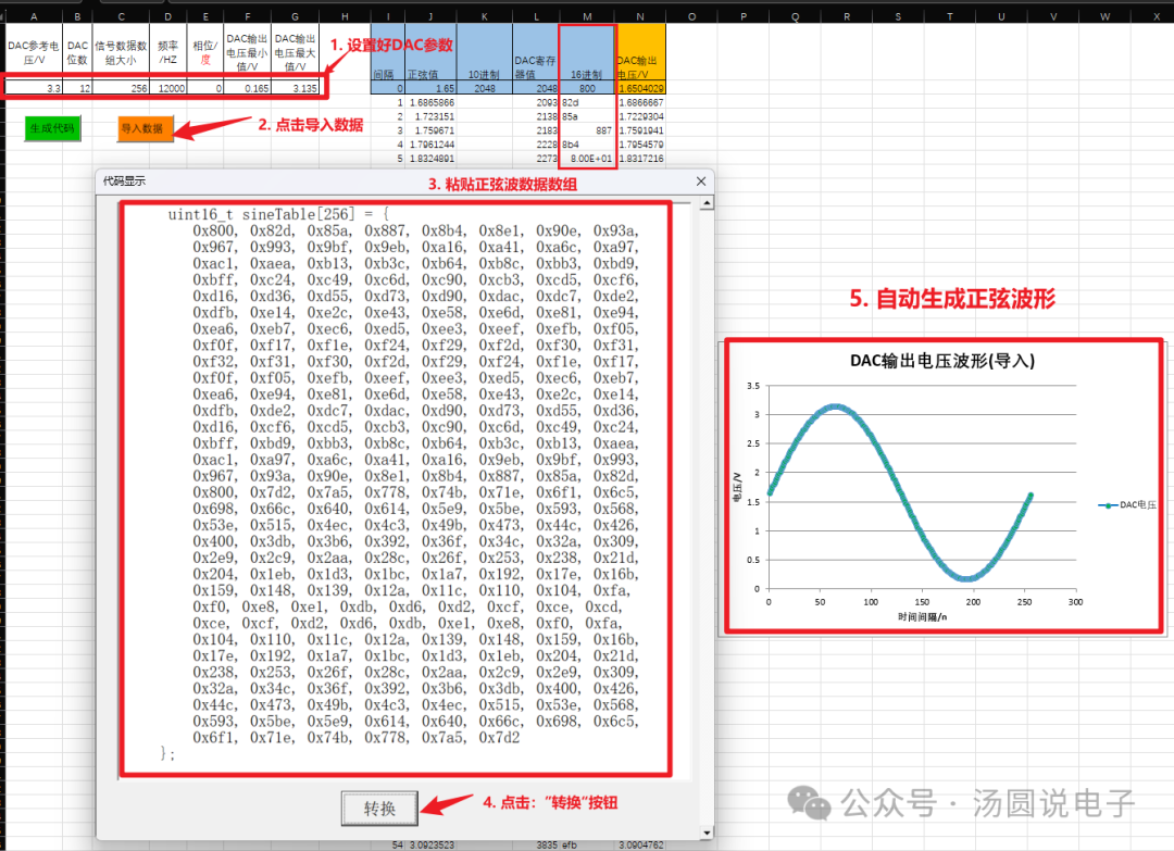 Generating Sine Wave Signals Using DAC and DMA