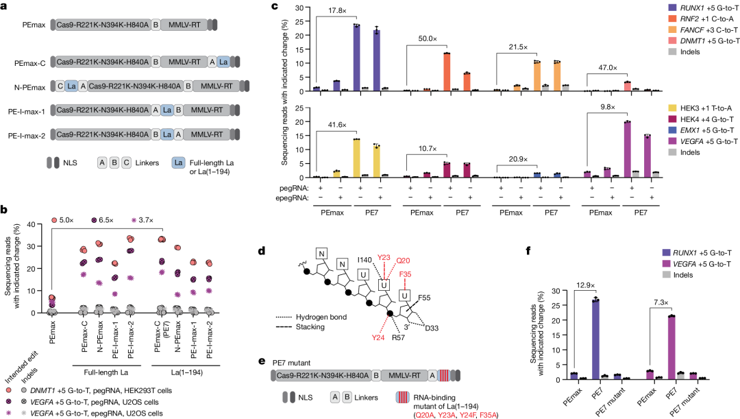 How to Use MATLAB to Retrieve All Illustrations from Nature (Including Images from 2023-2025)